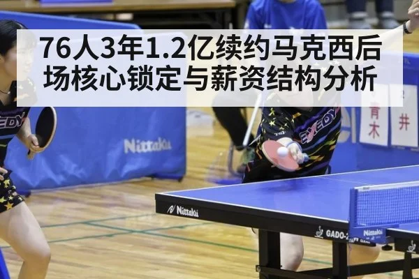 76人3年1.2亿续约马克西后场核心锁定与薪资结构分析